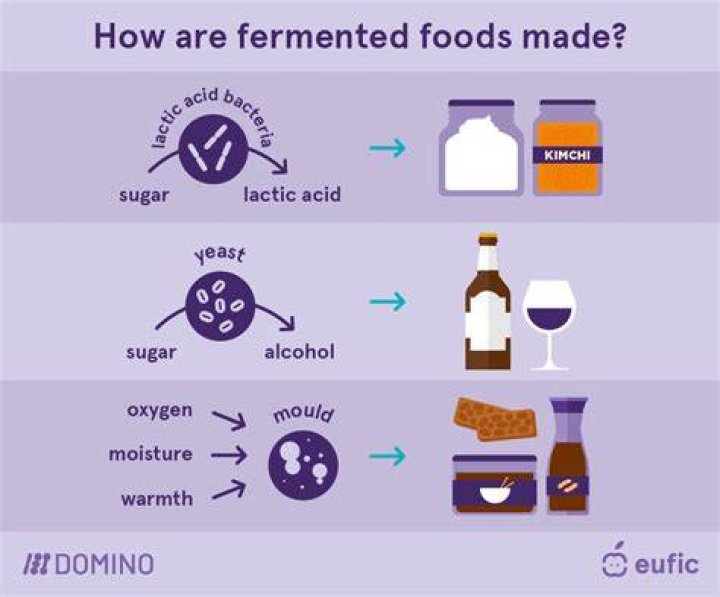 How does fermented skate taste?