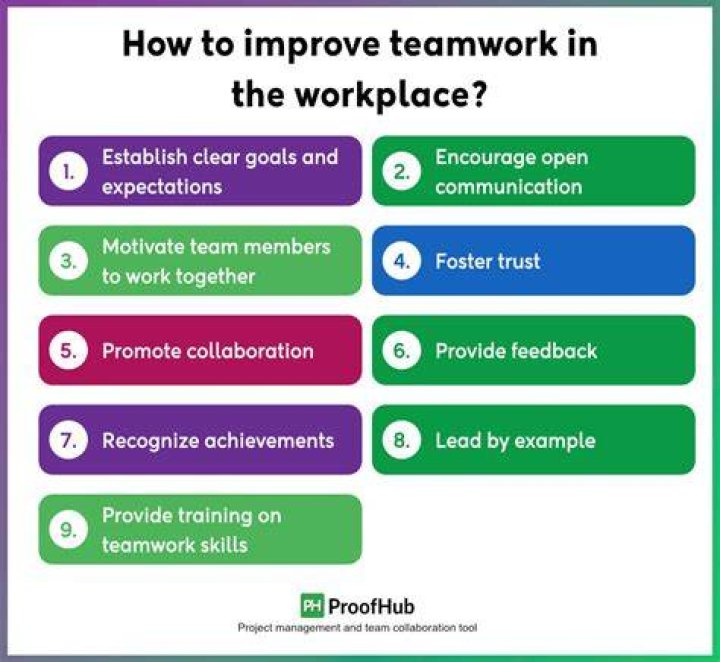 How does football improve teamwork?
