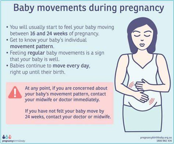 How does it feel when birth starts?