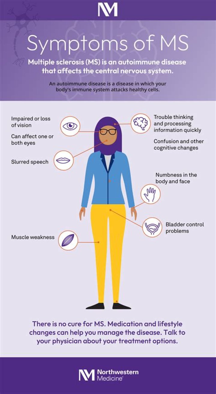 How does MS affect your legs?