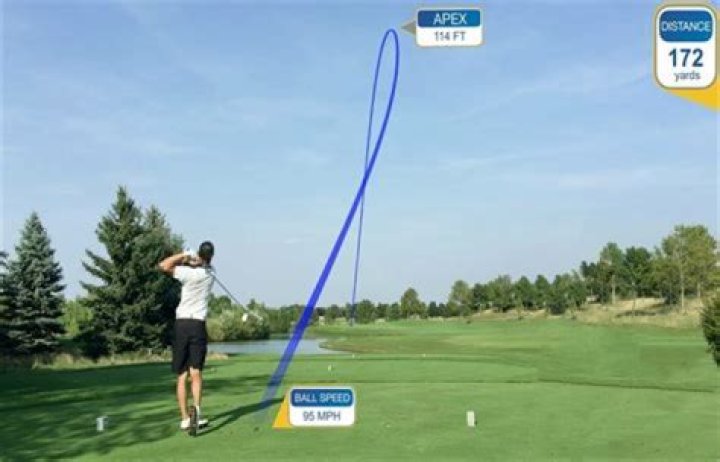 How does PGA Shot Tracker work?