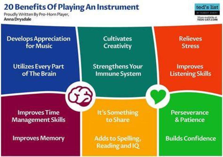 How does playing an instrument affect your body?
