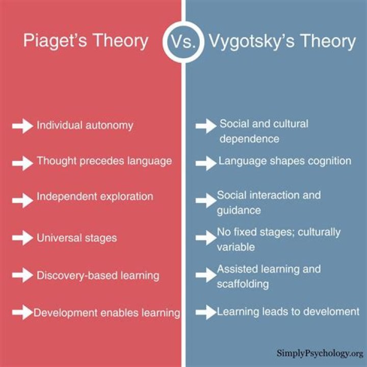 How does Ross's theory differ from Kant's?