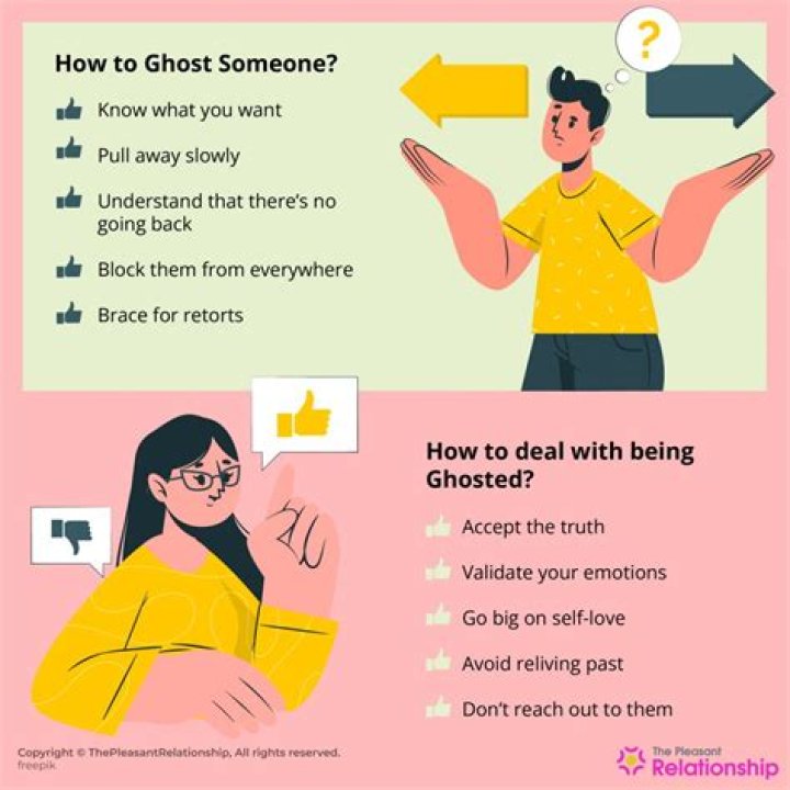 How does the ghoster feel after ghosting someone?