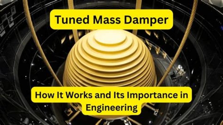 How expensive are tuned mass dampers?