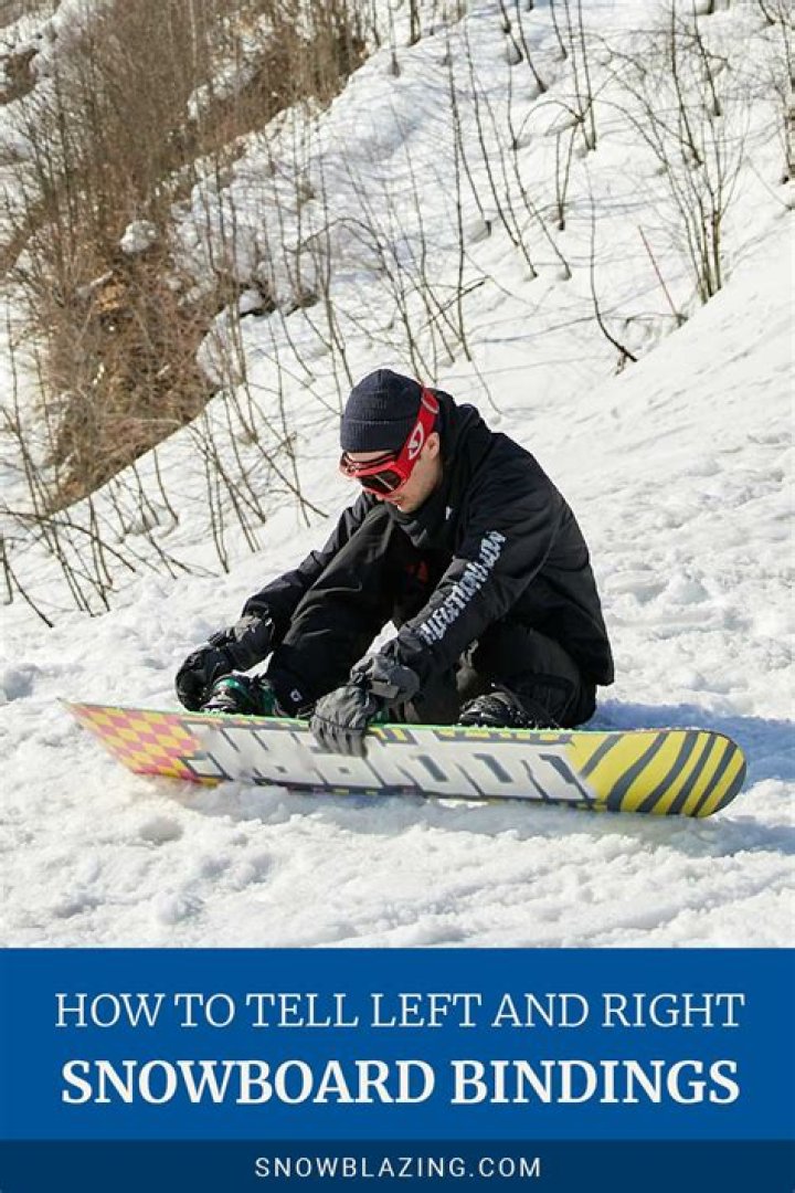 How far apart should your legs be on a snowboard?