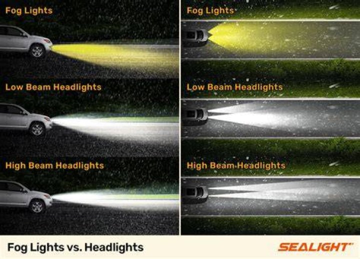 How far can high beam headlights reveal objects?
