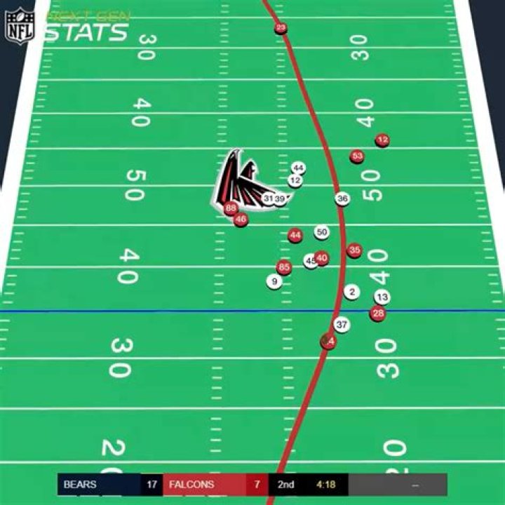 How far is a good NFL punt?
