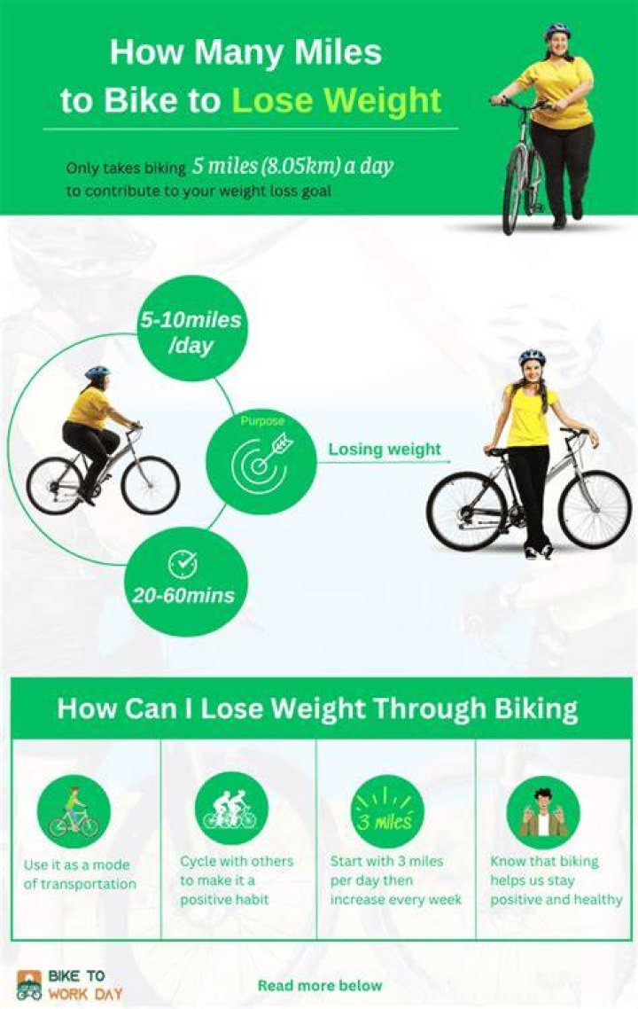 How far should I ride my bike to lose weight?