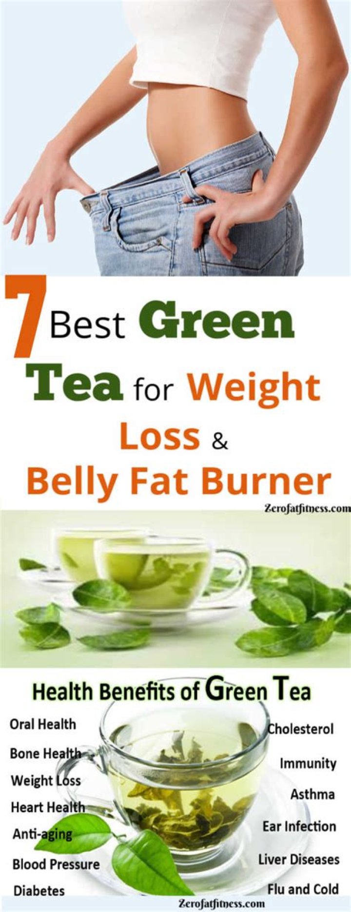 How fast can green tea burn belly fat?