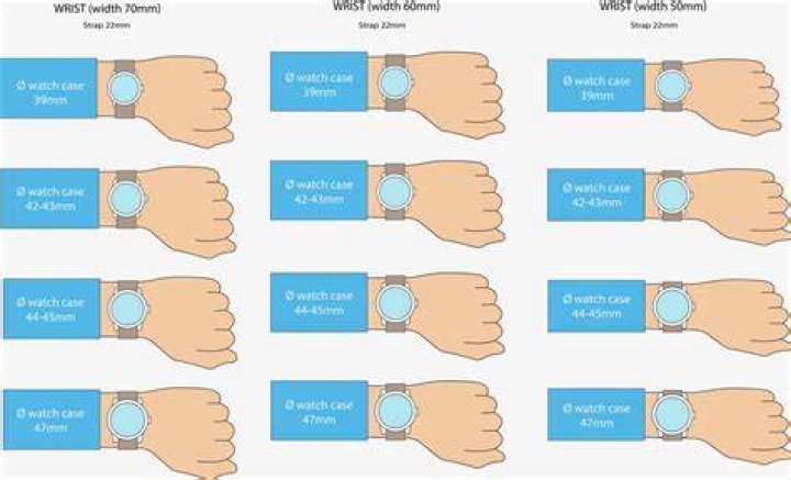 How fast is the average wrist shot?