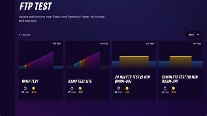 How hard is an FTP test?