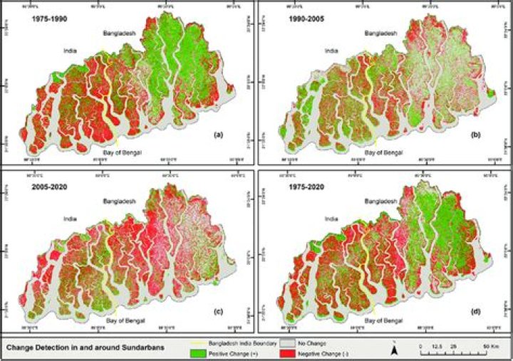 How has the Sundarbans changed over time?