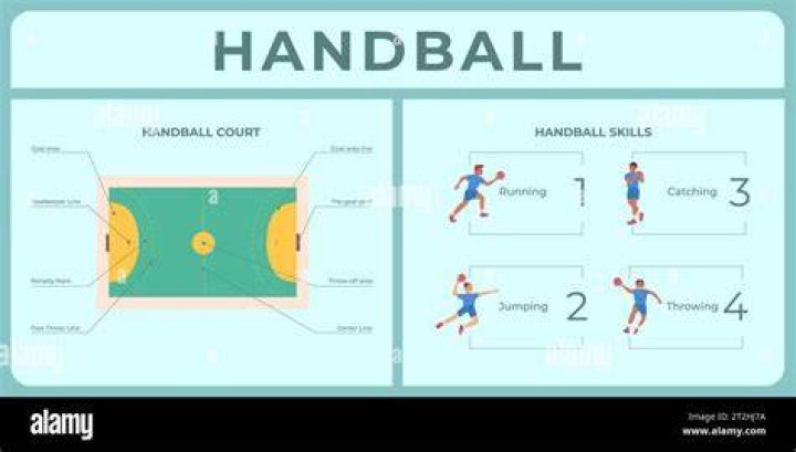 How heavy is a handball?
