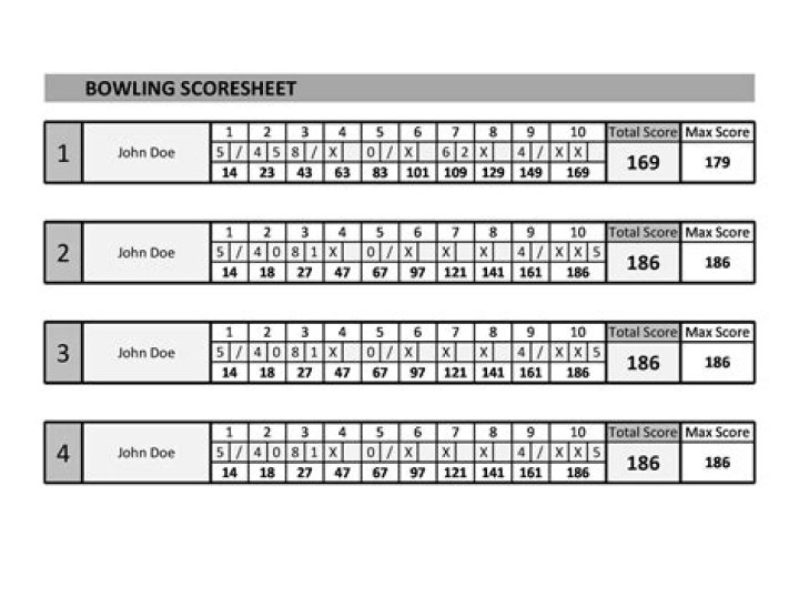How is 10 Pin bowling scored?