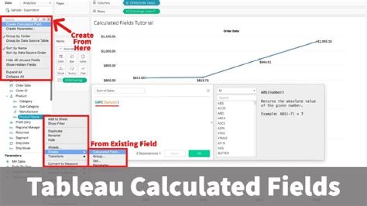 How is follow-on calculated?