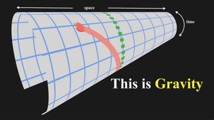 How is gravity infinite?