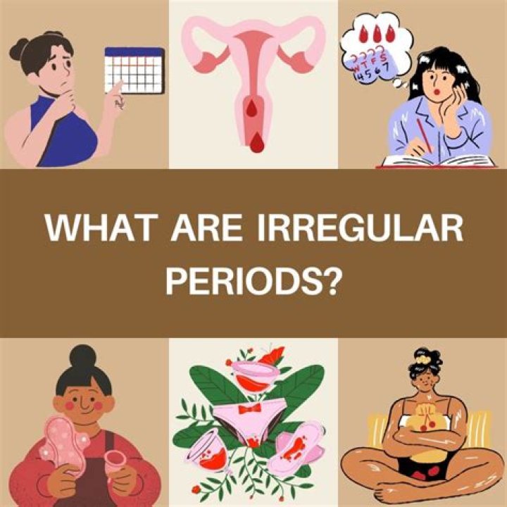 How long are NBA periods?