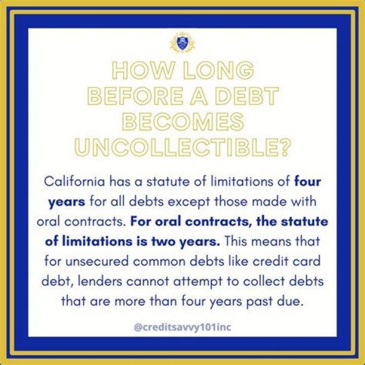 How long before a boundary becomes legal?