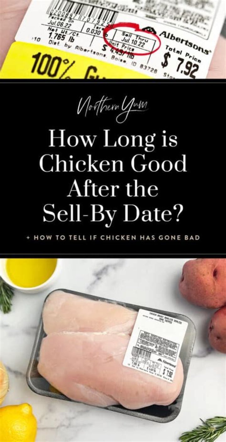 How long can you use chicken after the use-by date?