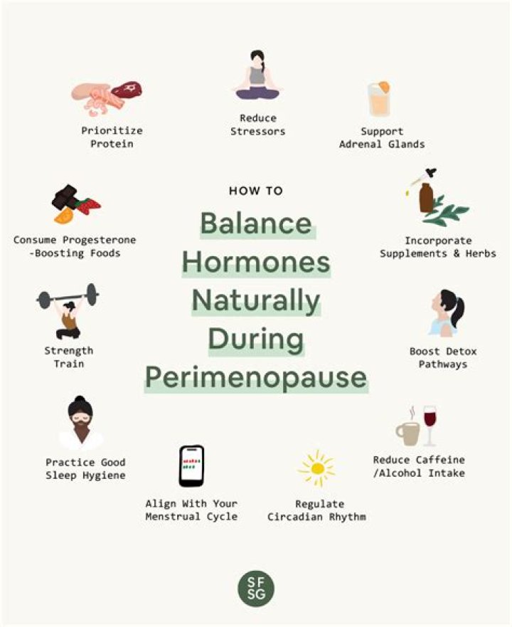 How long do hormones take to balance?