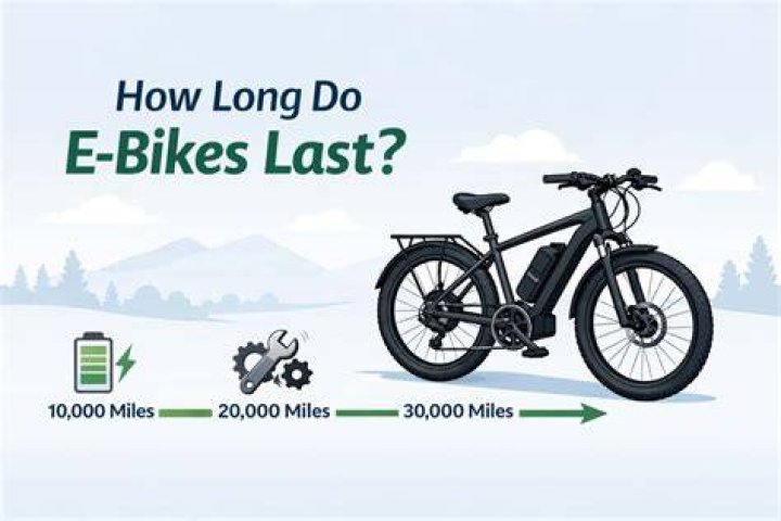 How long do motorized bikes last?