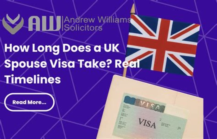 How long does Fast Track spouse visa take?