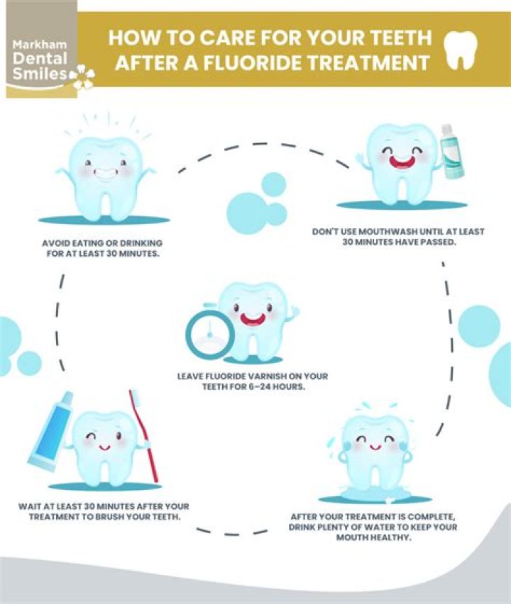 How long does fluoride Last teeth?