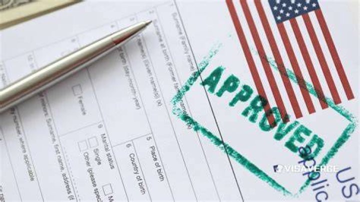 How long does I-485 take after I-140 approval?