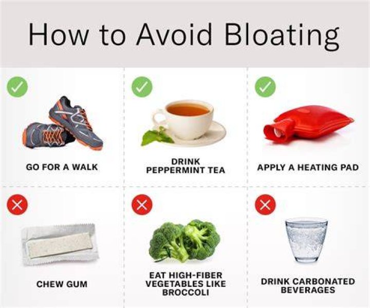 How long does it take exercise bloat to go away?
