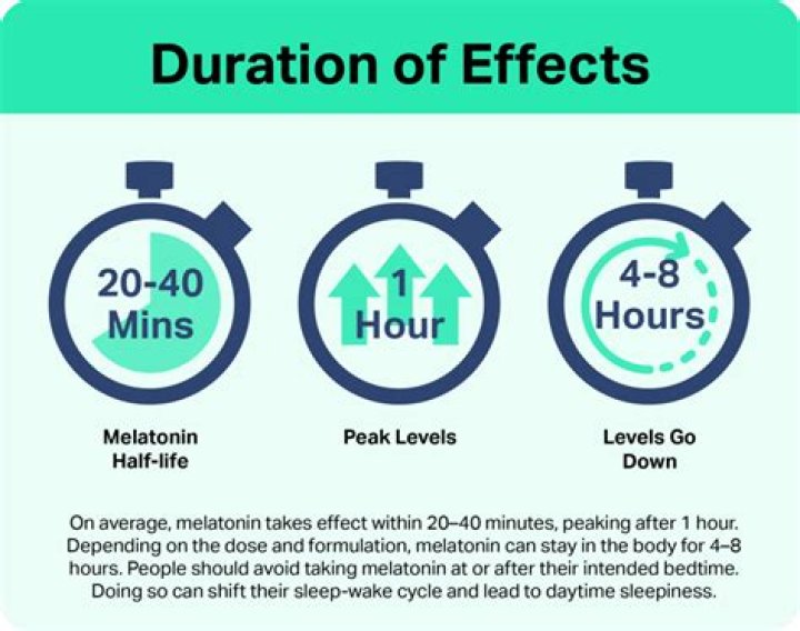 How long does it take for a cat to become dehydrated?