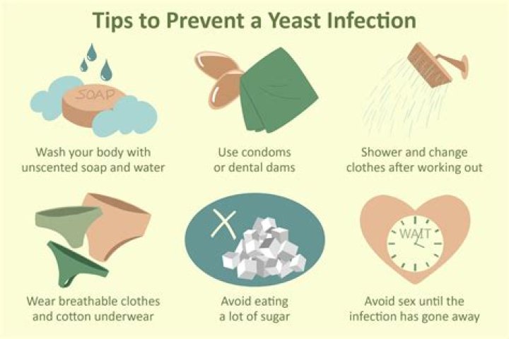 How long does it take for an infection to clear up?