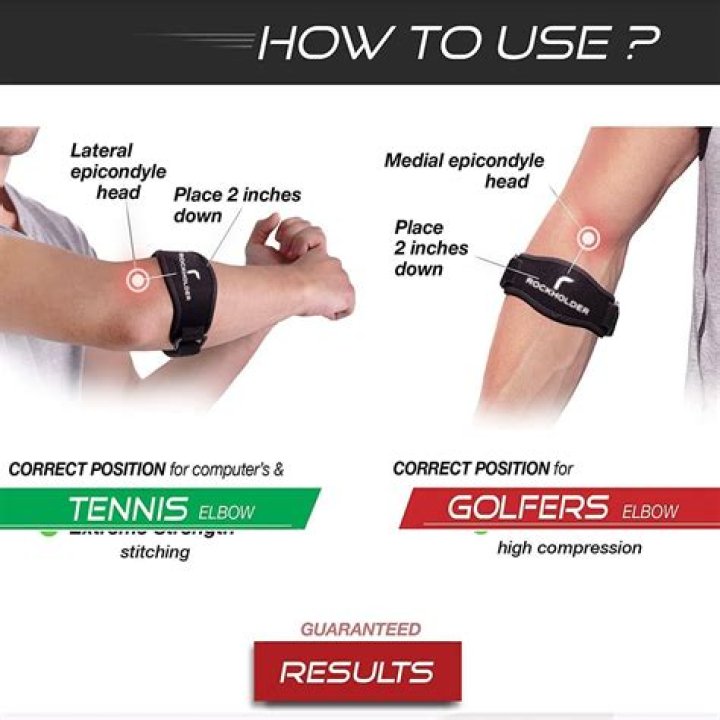 How long does it take for tennis elbow to develop?