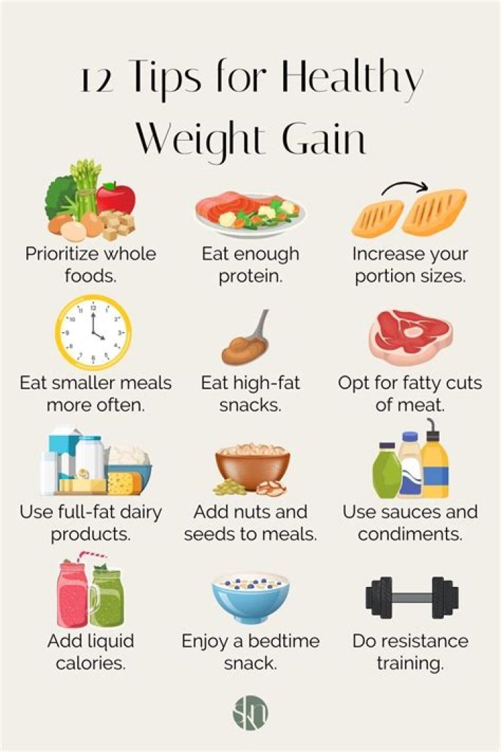 How long does it take for weight gain to show on your body?