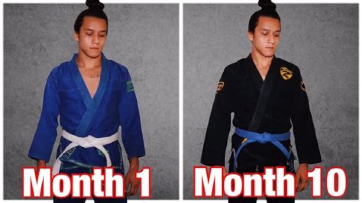 How long does it take to get a blue belt in Jiu Jitsu?