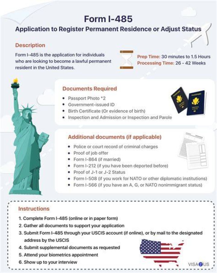 How long does it take to get EAD after filing I-485?