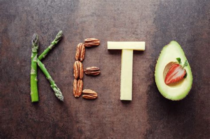 How long does keto take to reduce inflammation?