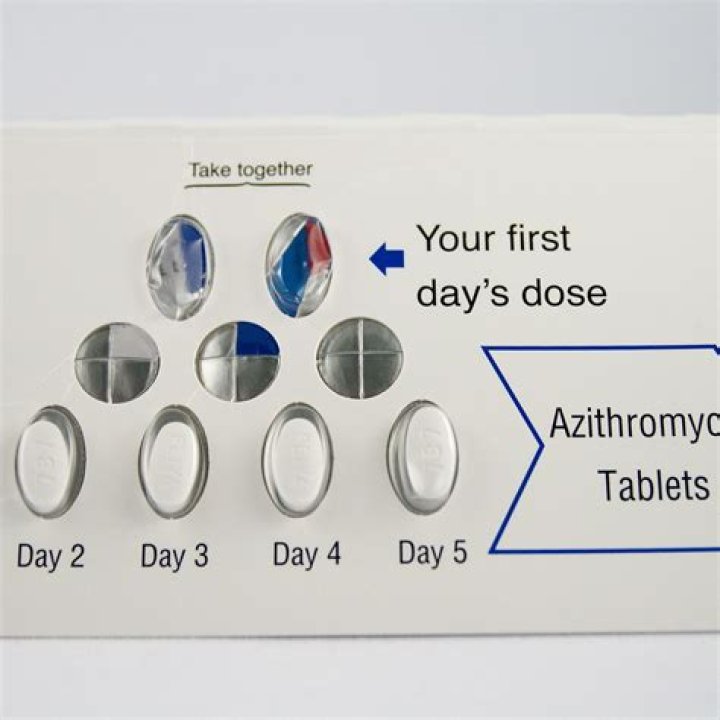 How long does Zpack take to work on bronchitis?