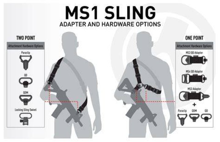 How long is a standard rifle sling?