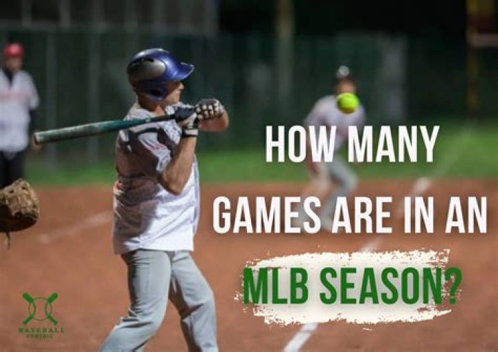 How long is an MLB career?