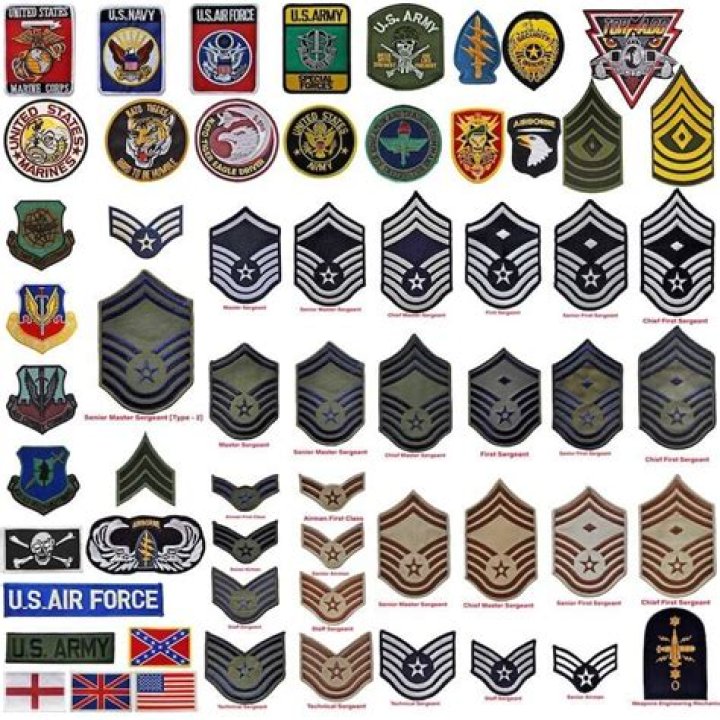 How long is country for combat patch?