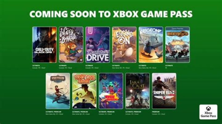 How long is NFL Game Pass?