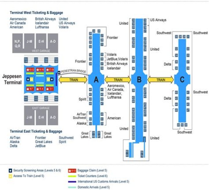 How long is terminal B in Denver?