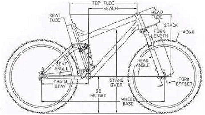 How long is the average bike?