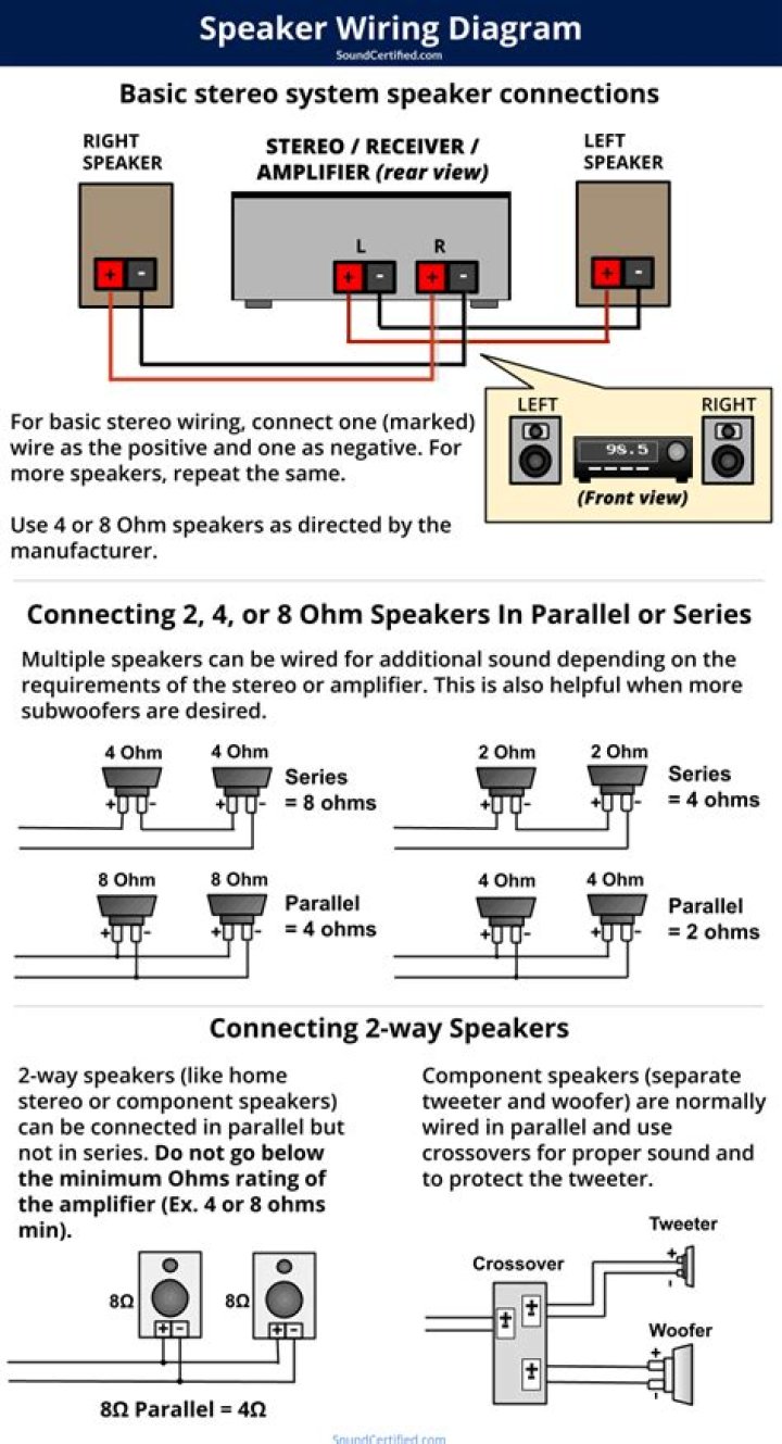 How long is too long for speaker wire?