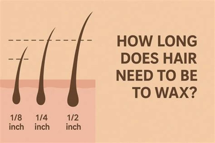 How long is too long for waxing?