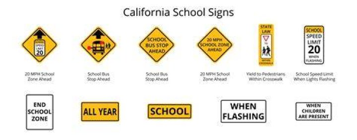 How long is traffic school California?