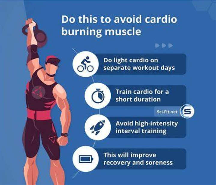 How long should a cardio workout be?