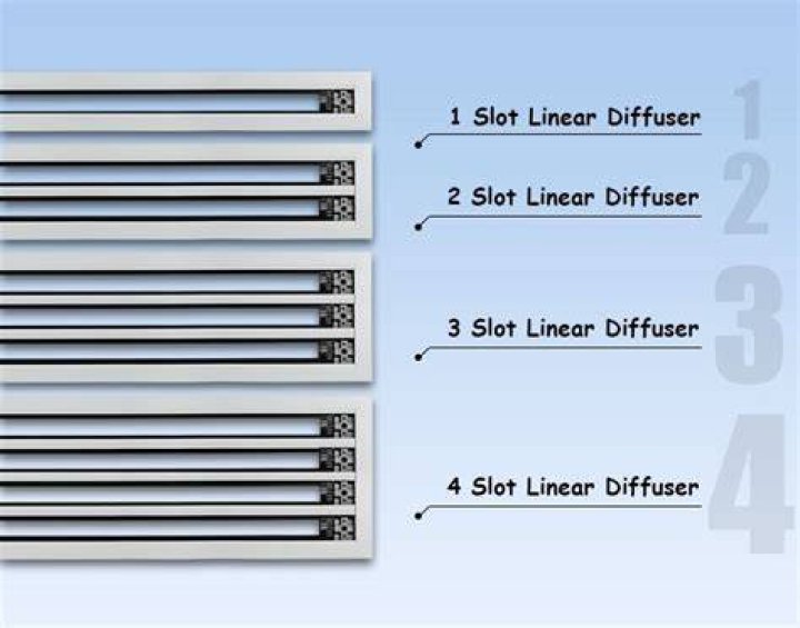 How long should a diffuser last?