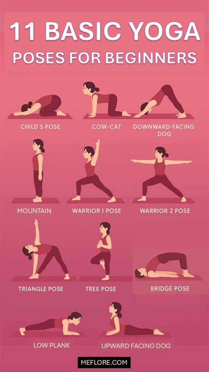 How long should I do beginner yoga?